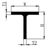 Marine Grade T-Type Aluminum