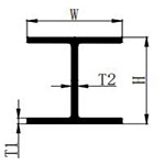 Marine Grade I-Type Aluminum