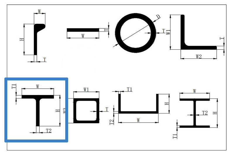 Marine Grade T-Type Aluminum Profiles Specifications Measurement