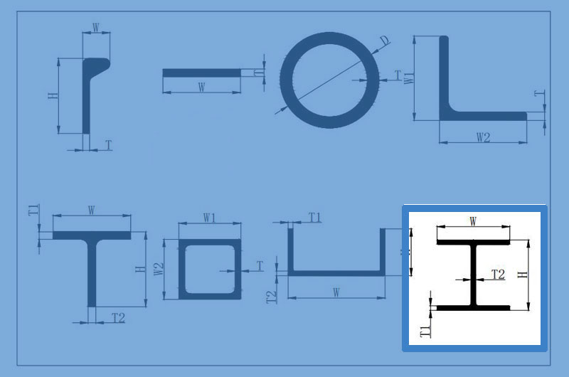 Marine Grade I Aluminum Specification Measurement