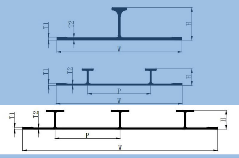 Marine Grade Multi Ribbed Stiffener Aluminum Plate